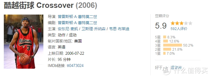制定篮球交流计划以促进个人技能发展的方法_2